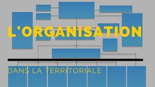 Lorganisation de la fonction publique territoriale [upl. by Adnohsar]