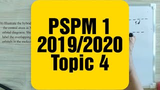 Topic 4 PSPM 1 20192020 [upl. by Araem]