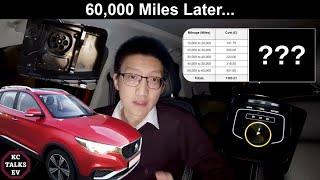 MG ZS EV 60000 Mile Update  KC Talks EV [upl. by Siurtemed]