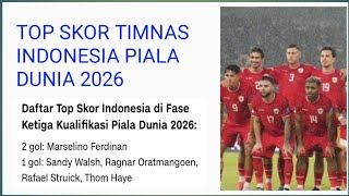 Hanya dengan 2 gol Marselino menjadi bintang Top Skor Timnas Indonesia [upl. by Galina]