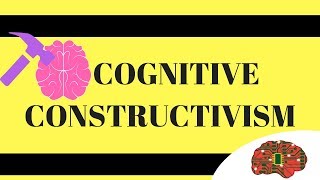 Cognitive Learning Theory [upl. by Orabel]