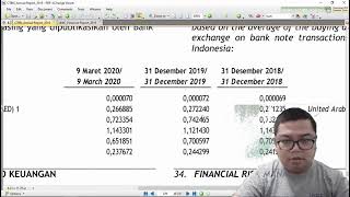 cara mengubah satuan dollar ke rupiah dalam laporan keuangan [upl. by Oeht]