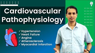 Cardiovascular Pathophysiology Hypertension CHF Myocardial Infarction and Atherosclerosis [upl. by Derron]