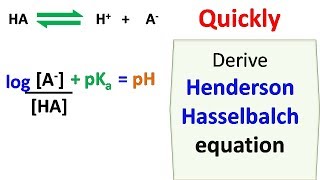 Henderson Hasselbalch equation [upl. by Koppel]