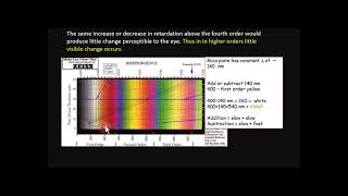 Uniaxial Interference Figure Part IIAccessory Plates Optic Sign Determination of Uniaxial minerals [upl. by Pattani]