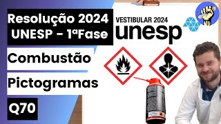 ✏️ Um produto químico sob forma de aerossol empregado para lubrificar e soltar peças travadas [upl. by Allana]