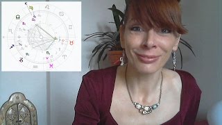 Astrologie Mai 2016 Horoskop für alle Sternzeichen  Reite den Drachen aber lass Dich nicht reiten [upl. by Ocirred412]