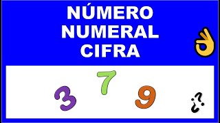 Numeración numero numeral y cifra [upl. by Aix768]