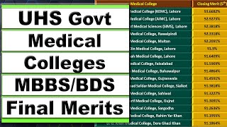 UHS Govt Colleges MBBSBDS Final Merits  MBBS 5th Merit List amp BDS 3rd Merit List Session 202324 [upl. by Cam]