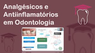 Controle da dor e Inflamação em cirurgia  Analgésicos e Antiinflamatórios em Odontologia [upl. by Diane-Marie]