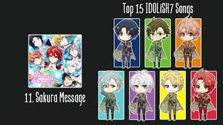 my top 15 IDOLiSH7 the idol unit songs [upl. by Brosy]