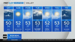 Friday evening weather forecast  Jan 5 2024 [upl. by Jeuz573]