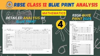 RBSE CLASS 12 MATHEMATICS BLUE PRINT 2024  RBSE BLUE PRINT 2024 ANALYSIS [upl. by Katharine]