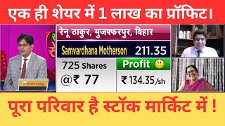 Motherson Share latest news  Samvardhana motherson share analysis  Motherson Stock price target [upl. by Merell]