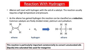 Alkenes GCSE Chemistry [upl. by Kanor]