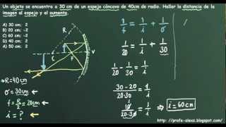 optica geometrica 101 [upl. by Jasmin]