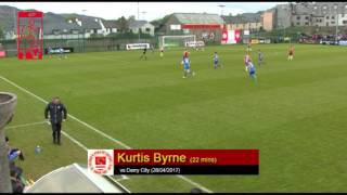 Goal Kurtis Byrne vs Derry City 28042017 [upl. by Alderman]