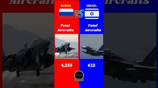 Russia Vs Israel Military Comparison  battle comparison asia europe america countries [upl. by Eronel821]