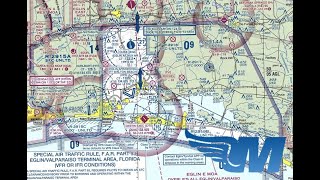 How To Read A VFR Sectional Chart  MzeroA Flight Training [upl. by Ahsotan]