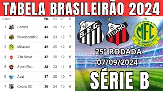 TABELA CLASSIFICAÇÃO DO BRASILEIRÃO 2024  CAMPEONATO BRASILEIRO HOJE 2024 BRASILEIRÃO 2024 SÉRIE B [upl. by Corso]