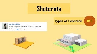 What is Shotcrete  Gunite  Sprayed Concrete  Types of Concrete 13 [upl. by Sayles]