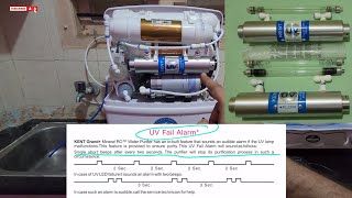 How to replace change UV lamp in Kent RO  Step by Step Guide [upl. by Fredi]