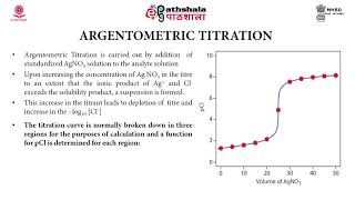 Precipitation Argentometric Titrations [upl. by Cirederf]