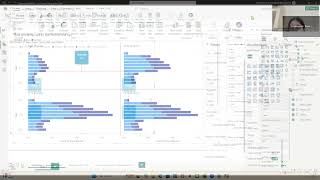 Visuals Presentation of Power BI [upl. by Bullis]