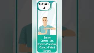 World Patient Safety Day  17 September  patient safety goals patientsafetygoals patinetsafetyday [upl. by Lesde]