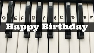 Happy Birthday  Easy Keyboard Tutorial With Notes Right Hand [upl. by Asirem]