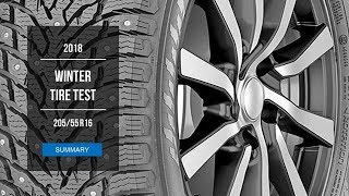 2018 Winter Tire Test Results  20555 R16 Studded [upl. by Nuavahs]