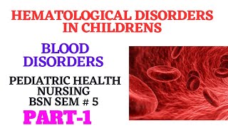 Hematological Disorders in Children  Pediatric Health Nursing  Sem 5 PartI  Anemia and Its Types [upl. by Uhej]