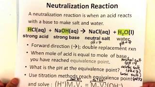 Neutralization Titration and Equivalence Point [upl. by Atirehgram]