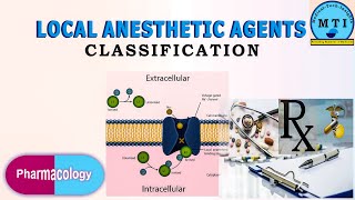 Local anesthetic agents [upl. by High]