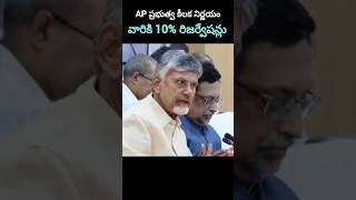 AP ప్రభుత్వం కీలక నిర్ణయం వారికి 10 రిజర్వేషన్లు [upl. by Enoyrt]