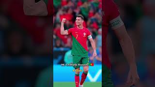 Top 10 AllTime UEFA Nations League Goal Scorers 20182024  Mitrović Haaland Ronaldo amp More🔥 [upl. by Sukramaj88]