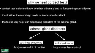 Cortisol Test  Cortisol Hormone  ACTH Test  Cushings Syndrome  Cortisol Blood Test [upl. by Adok]