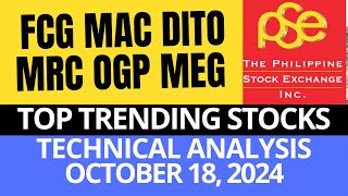 FCG  MAC  DITO  MRC  OGP  MEG  PSE TECHNICAL ANALYSIS [upl. by Akinwahs]