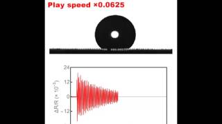 Viscosity measurement based on the tappinginduced free vibration of sessile droplets using MEMS [upl. by Buehler]