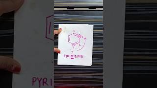 Whats the difference between pyridine and pyrimidine 🤔 heterocyclic nitrogencompounds [upl. by Neidhardt]