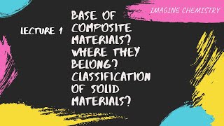 Introduction to composites Classification of solid materials [upl. by Mchenry955]