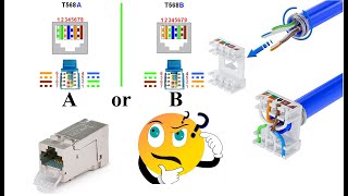 Wire Up Keystone Jack  rj45 ethernet plug  Patch Panel Keystone jack [upl. by Omor]