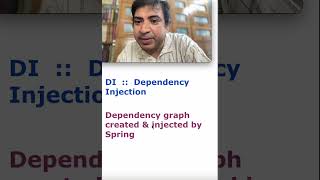 What is Dependency injection DI in Spring  coding [upl. by Jago]