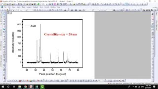 Crystallites grain size from XRD data using Scherrer equation  09 [upl. by Larina]