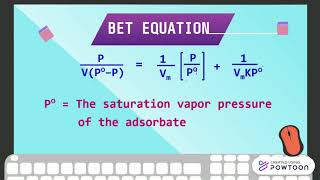 BET ADSORPTION ISOTHERM [upl. by Kaleena519]