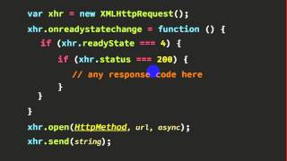 AJAX Tutorial 2 Ajax example with Javascript [upl. by Marthe]