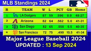 MLB Standings 2024 STANDINGS  UPDATE 1392024  Major League Baseball 2024 Standings [upl. by Eener]