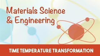 AMIE Exam Lectures Material Science  Material Design 02  Time Temperature Transformation  92 [upl. by Inaj]