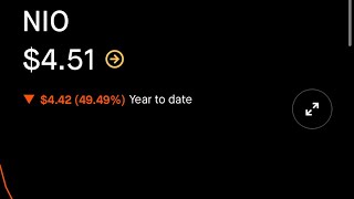 NIO Stock DOWN 50 This YEAR Time to SELL [upl. by Dolley]