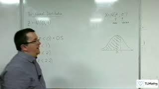 AQA Mathematical Studies 2A The Normal Distribution 05a Finding Probabilities  Tables [upl. by Aenet]